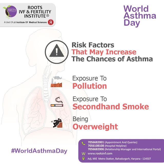 World Asthma Day 2022